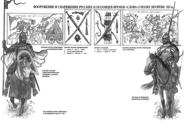 Поражение, ставшее победой